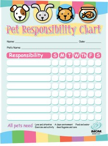 pet chart