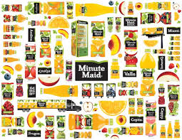 minute