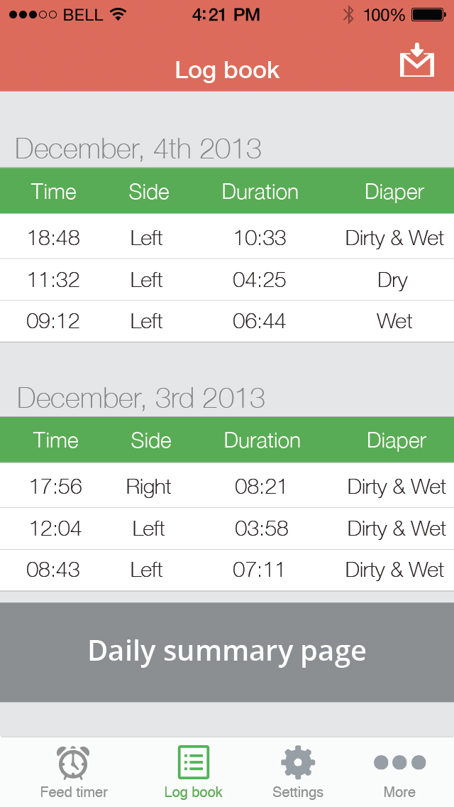 WIN iBaby App Promo Code 24/7 Moms
