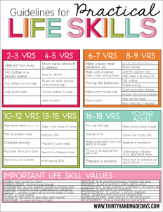 lifeskills