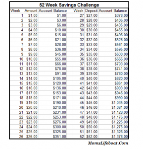 savings-289x300