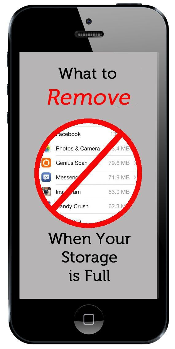 MOM Tip What to Remove First When Your Phone Storage Is Full 24/7 Moms
